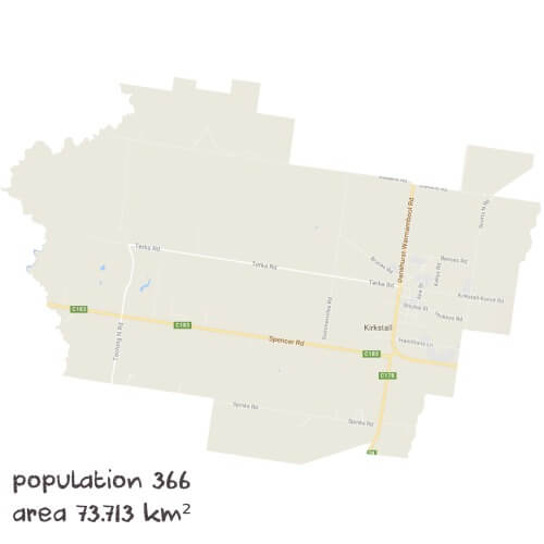 Physics Tutoring Near Me